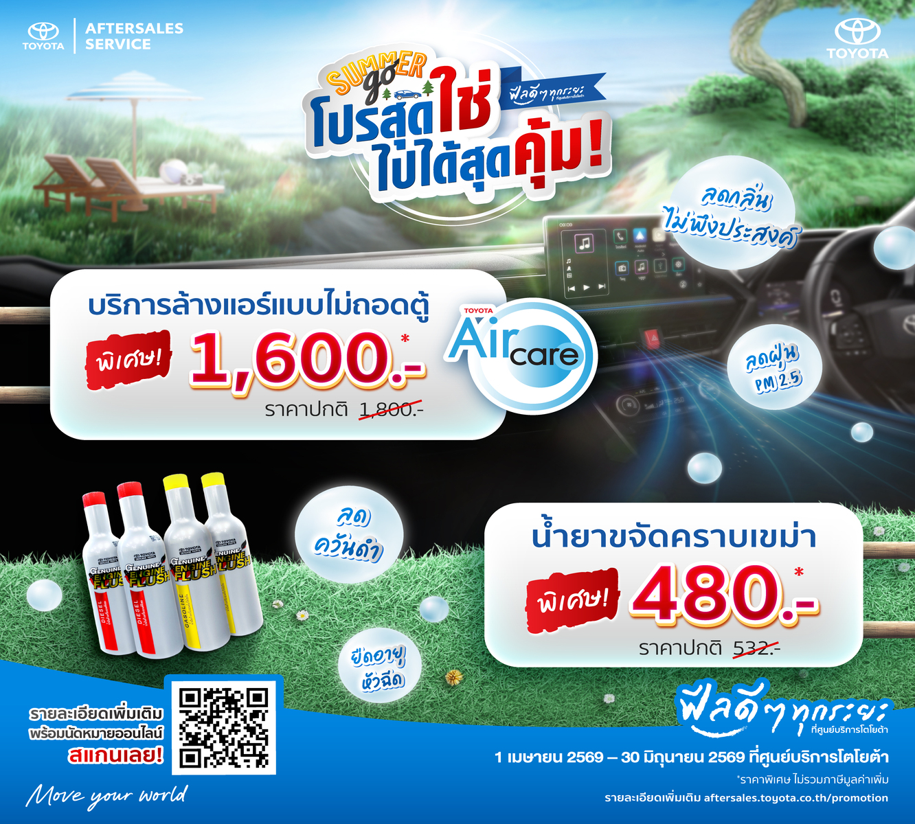 โปรสุดใช่ ไปได้สุดคุ้ม - บริการล้างแอร์ฯ, น้ำยาขจัดคราบเขม่า